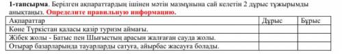 1-тапсырма. Берілген ақпараттардың ішінен мәтін мазмұнына сай келетін 2 дұрыс тұжырымды анықтаңыз. О