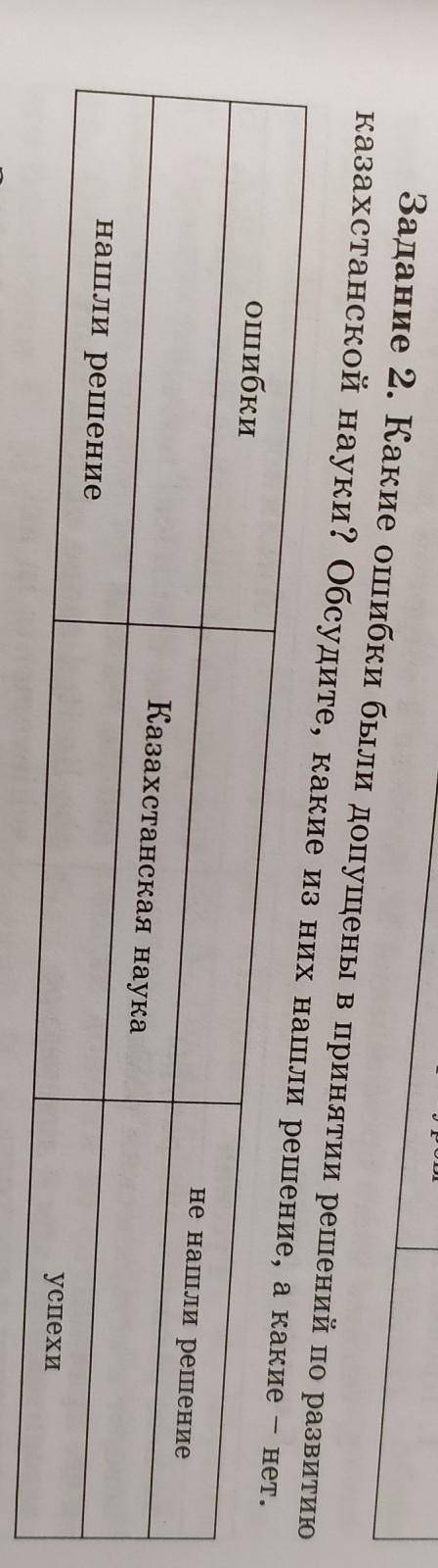 Какие ошибки были допущены в принятии решений по развитию казахстанской науки? Обсудите, какие из ни