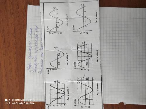 ПОМГИТЕ ФИЗИКА 7класс , решить задачи. И записать значения в таблицу