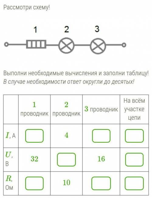 Выполни необходимые вычисления и заполни таблицу! В случае необходимости ответ округли до десятых!​