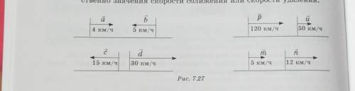 1178. 1) Исходя из значения скоростей, определите возможные илипредполагаемые объекты движения (рис.