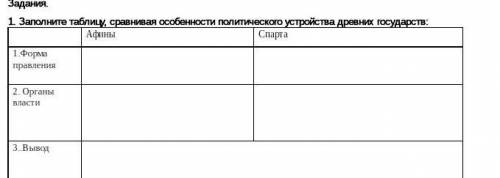 1 Заполните таблицу, сравнивая особенности политического устройства древних государств: Афины Спарта