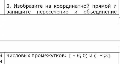 Изобразите на координатной прямой и запишите пересечение и объединение числовых промежутков: [ – 6;