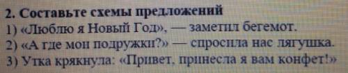 2. Составьте схемы предложений 1) «Люблю я Новый Год», заметил бегемот.2) «А где мои подружки?» — сп