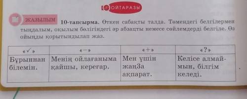 ЖАЗЫЛЫМ 10-тапсырма. Өткен сабақты талда. Төмендегі белгілерментыңдалым, оқылым бөлігіндегі әр абзац