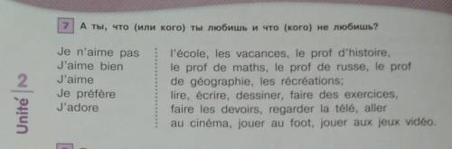 7 А ты, что (или кого) ты любишь и что (кого) не любишь?Je n'aime pasJ'aime bienJ'aimeJe préfèreJ'ad