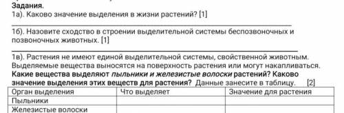 1а). Каково значение выделения в жизни растений? [1] 1б). Назовите сходство в строении выделительно