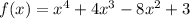 f(x) = x {}^{4} + 4 {x}^{3} - 8 {x}^{2} + 3