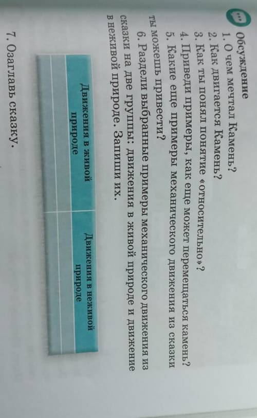 Обсуждение 1. О чём мечтал камень?2. Как двигается Камен?3. Как ты понял понятие относительно ?4.