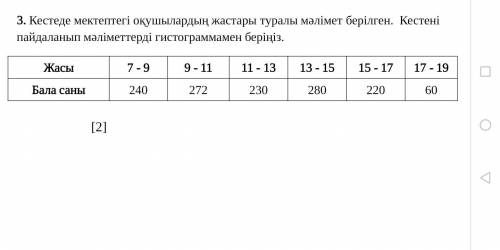 Здесь есть возраста учеников и надо написать Гистограммой. А во аторой строке количество детей.