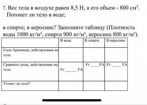 Вес тела в воздухе равен 8,5 Н, а его объем - 800 см3. Потонет ли тело в воде; в спирте; в керосине?