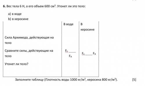 Вес тела 6 Н, а его объем 600 см3. Утонет ли это тело: a)      в воде b)     в керосине В водеВ керо