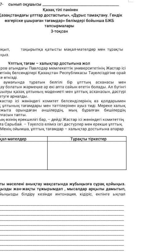 Қазақ тілі пәнінен  «Қазақстандағы ұлттар достастығы», «Дұрыс тамақтану. Гендік өзгеріске ұшыраған т