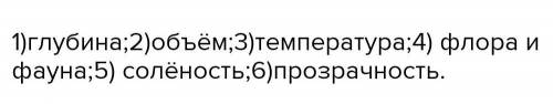 Самостоятельное природное тело –почва, формируется в результате взаимодействия каких природных компо