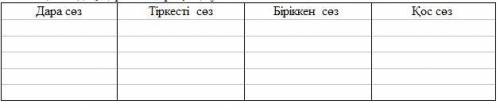 Берілген сөздерді дұрыс нұсқада жөндеп, сәйкес бағандарға жазыңыз. Сөздер: хайуанаттар-бағы, түйме д