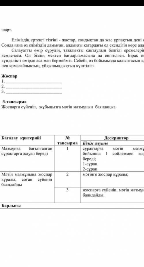 Жоспарға сүйенип, жұбынызға мәтин мазмұнын баяндаңыз дайте ответ это сор​