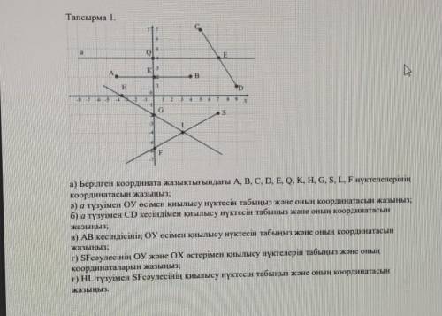 Математика желательно побыстрее​