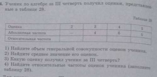 Ученик по алгебре за 3 четверть получил оценки,представленые в таблице номер 17.4 ​