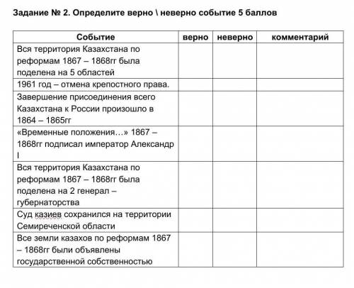 если ответ неверно, то в столбик комментарий нужно написать правильный ответ ​