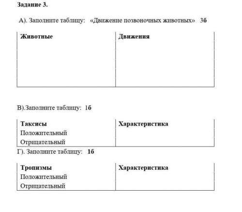 Задание 3. А). Заполните таблицу: «Движение позвоночных животных» Животные Движения B).Заполните таб