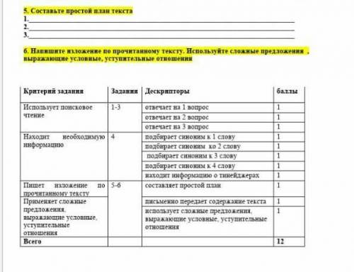 СОР № 3 за раздел «Хобби и свободное время», «Музыка в нашей жизни