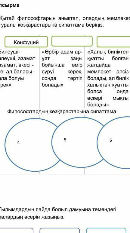 Кытай философтарын аныктап,олардың мемлекет туралы козкарастарына сипатама бериниз ​