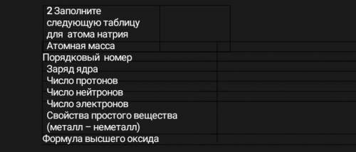 если будет верно. Поставлю как лучший ответ. ​