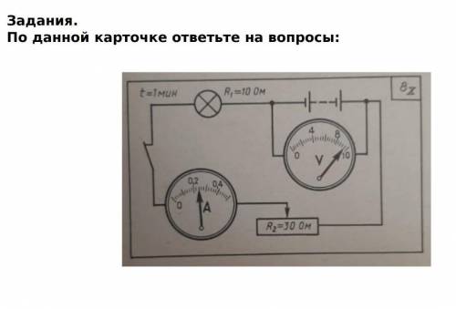 По данной карточке ответьте на вопросы:​