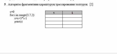 Завершите трассировку фрагмента алгоритма: ​