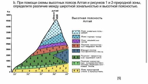 пишите если знаете как правильно