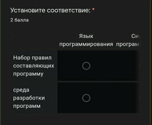 Установите соответствие: * ЯзыкСиспрограммирования програмНабор правилсоставляющихпрограммуосредараз