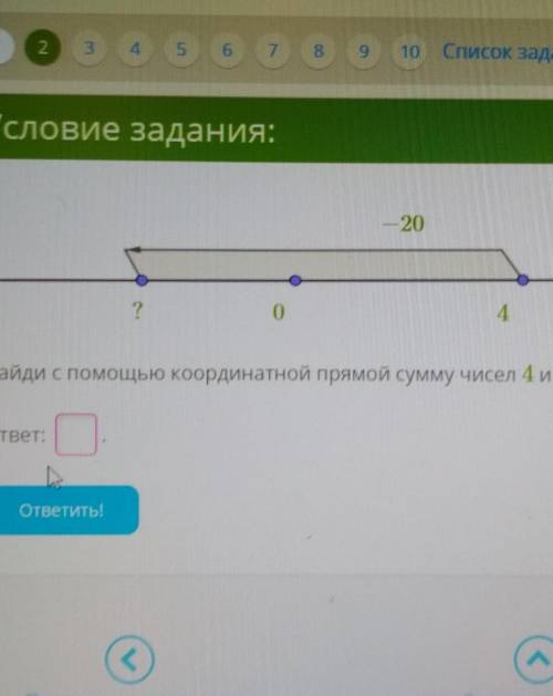 Найди с координатной прямой сумму чисел 4 и -20​