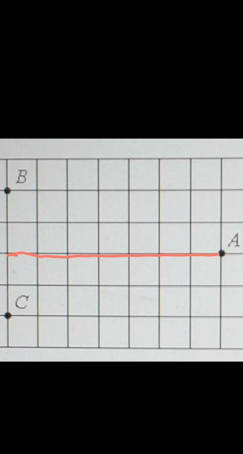 На клетчатой бумаге с размером клетки 8х8 отмечены точки A, B и ВAсРис. 1. Точки A, B, C на клетчато