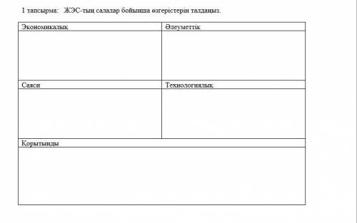 История Казахстана задание: проанализируйте изменения ТЭС по отраслям. Экономический социально-полит