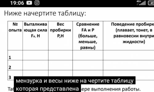 Лабораторная работа #7 физика 7 класс​