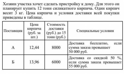 решить , нужет прям правильный ответ​