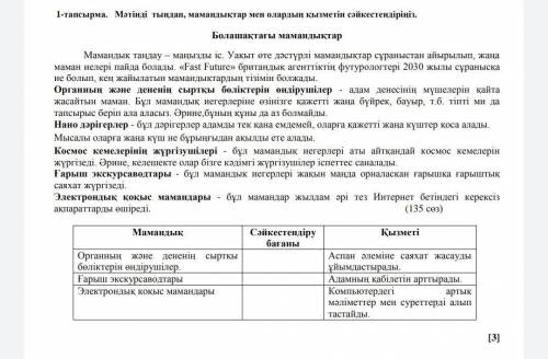 Мәтінді тыңдап, мамандықтар мен олардың қызметін сәйкестендіріңіз. Болашақтағы мамандықтарМамандық т