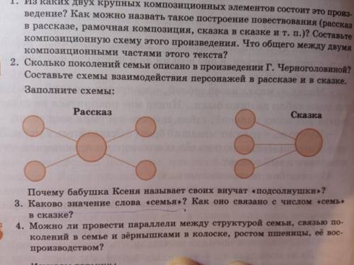 Сколько поколений семьи описано в произведении Г. Черноголовиной Составьте схемы взаимодействия перс