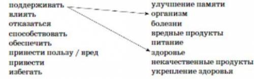 Прочитай глаголы. Соедини и запиши глаголы и зависимые от них слова и словосочетания. Поставь падежн