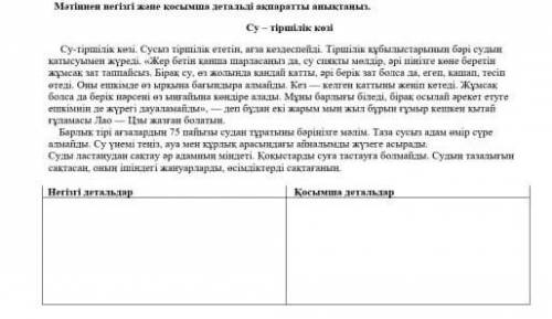 Мəтіннен негізгі жəне қосымша детальді ақпаратты жаз керек инста лайкпен қайтарам ​