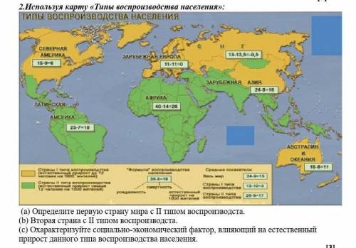 Используя карту «Типы воспроизводства населения»: (a) Определите первую страну мира с II типом воспр