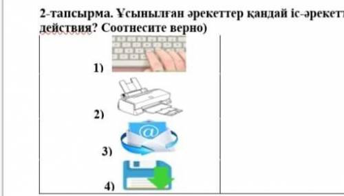 2-тапсырма. Ұсынылған әрекеттер қандай іс-әрекеттерді білдіреді? (Что обозначают данные действия? Со