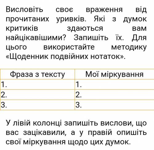 З твору премудрий Гідальго Дон Кіхот з ламанчі​