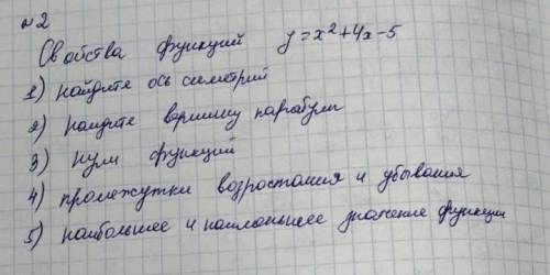 Свойства функции y=x²+4x-5 1) найдите ось симметрии 2) найдите вершину параболы 3) нули функции 4) п