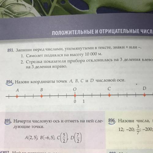 Назови координаты точек A, B, C и D числовой оси