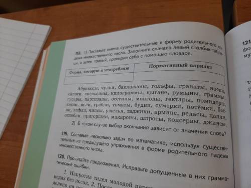 118 . Поставьте имена существительные в форму родительного падежа множественного числа. Заполните сн