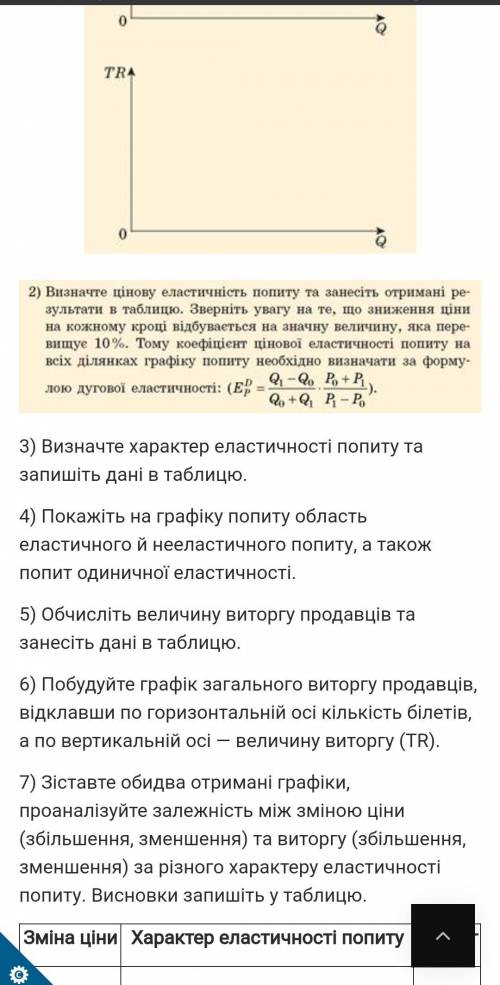 Чи мали ви справу з еластичними речами? У чому полягає їхня особливість? Якщо необхідно було б замін