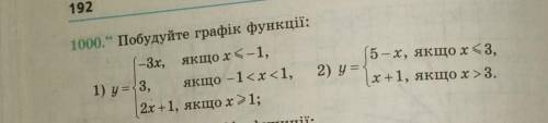 Якщо хтось буде спамити заради балів я зразу роблю так щоб комент видалили(ДО ІТЬ)​