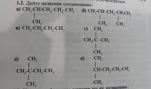 Попытка номер два. Дать названия соединениям