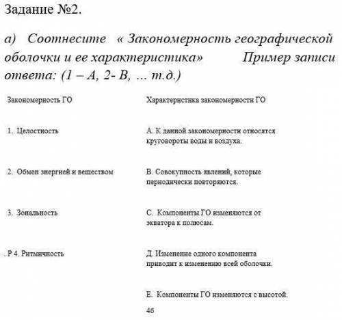 Соотнесите «Закономерность географической оболочки и ее характеристика». 1. Целостность. 2. Обмен эн